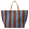 Riviera ToteBicolore Turchese in Raffia Crochet
